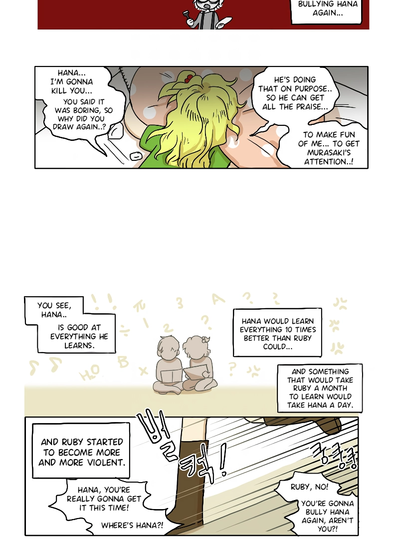 HANA Chapter 88 page 20 - 