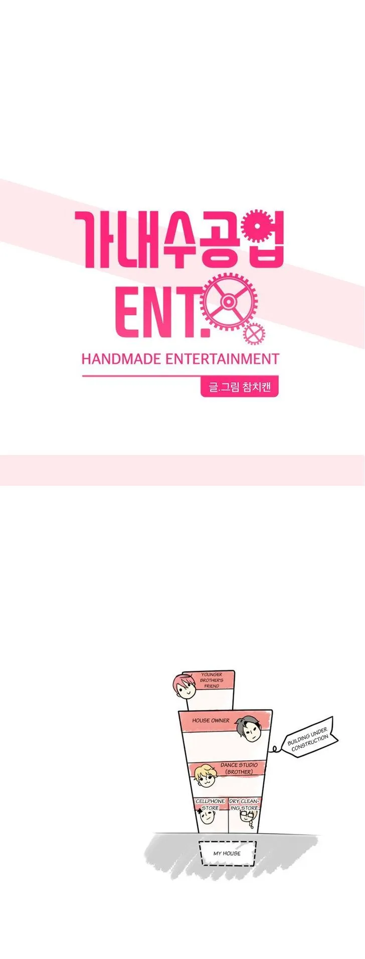 Handmade Ent. Chapter 0 page 3 - 