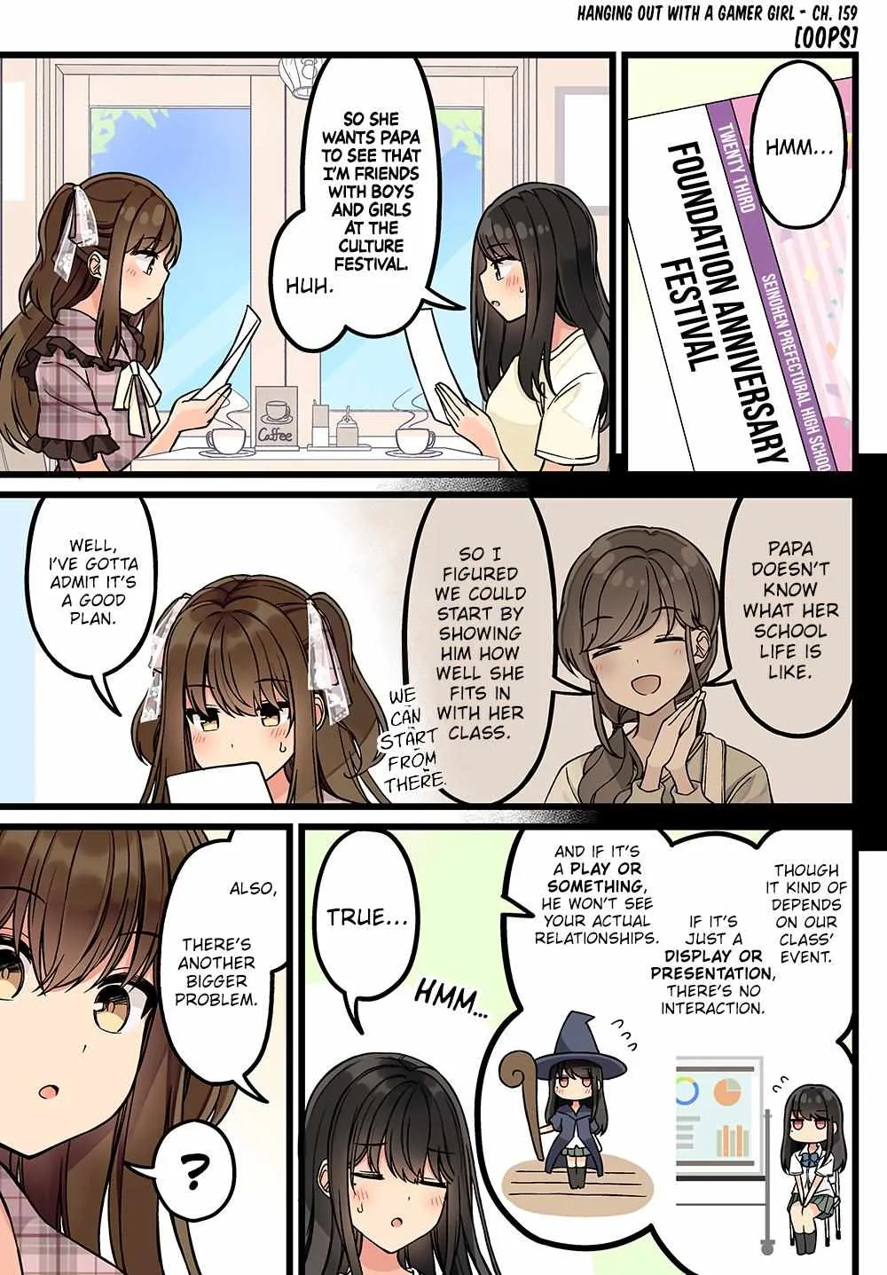 Hanging Out With a Gamer Girl Chapter 159 page 2 - 