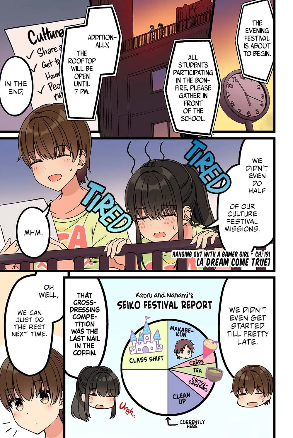Hanging Out With a Gamer Girl Chapter 191 page 2 - 