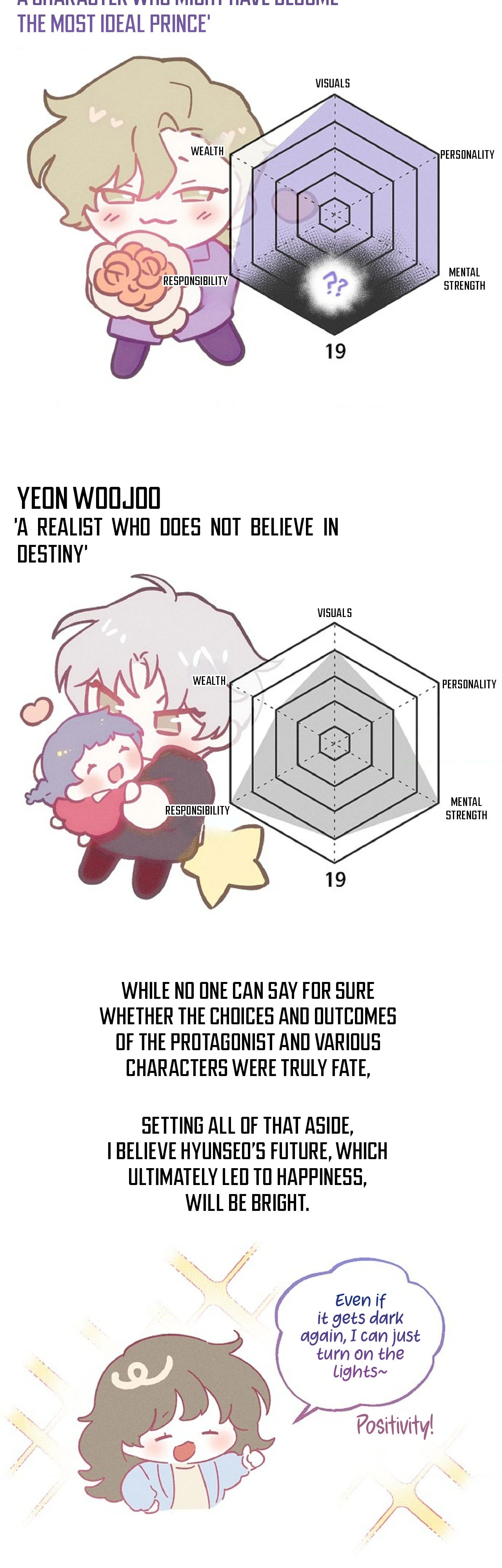 Happily Ever After Chapter 41.5 page 3 - 