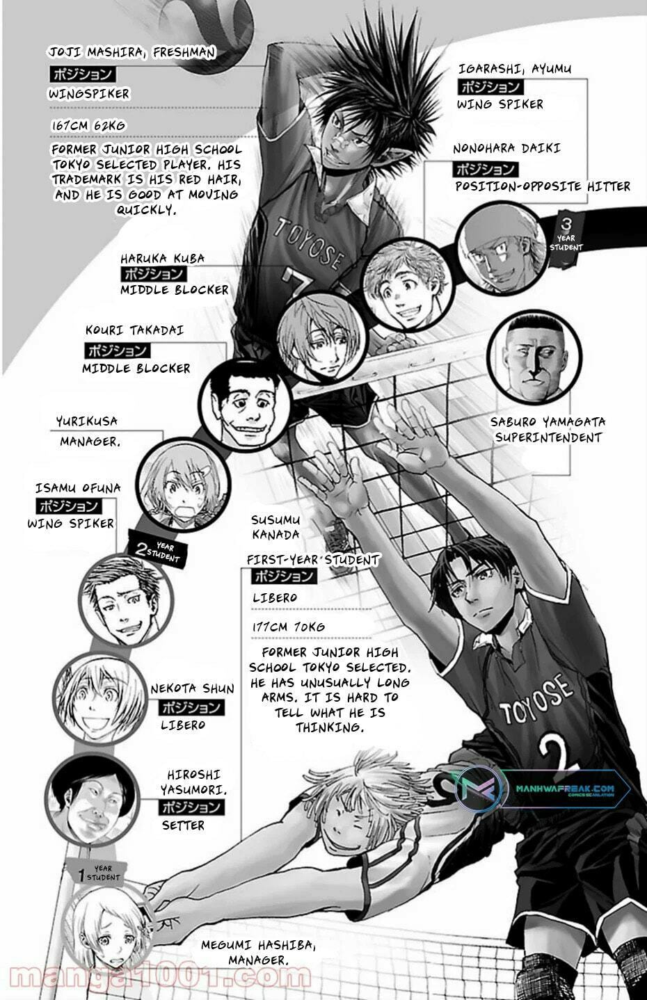 Harigane Service Chapter 69 page 5 - 