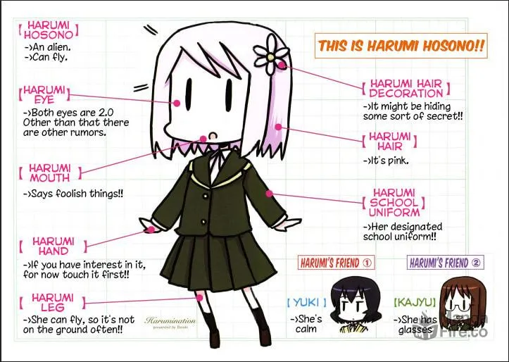Harumination Chapter 1 page 5 - 