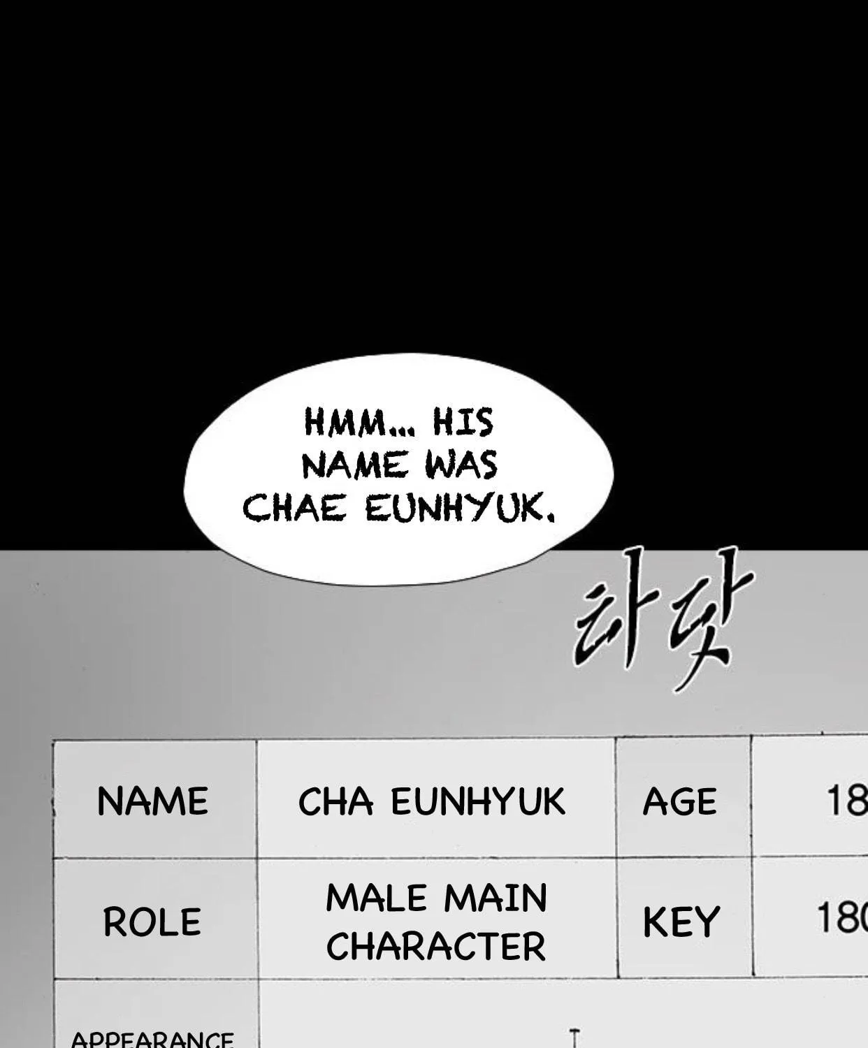 Haunted Electronics Shop Chapter 47 page 108 - 