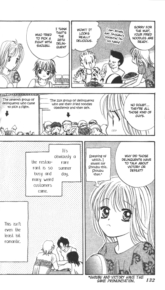 Heart Chapter 47 page 3 - 