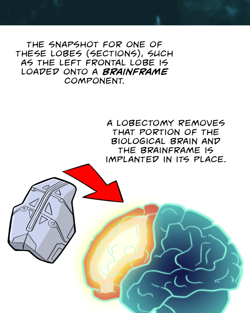 Heartwired Chapter 19 page 32 - 