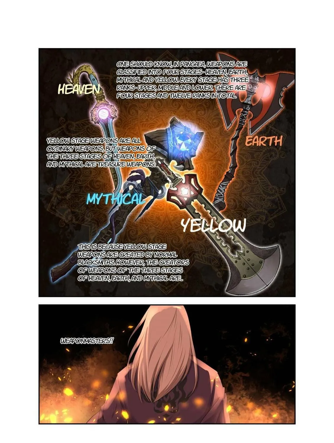 Heaven Defying Sword Chapter 6 page 19 - 