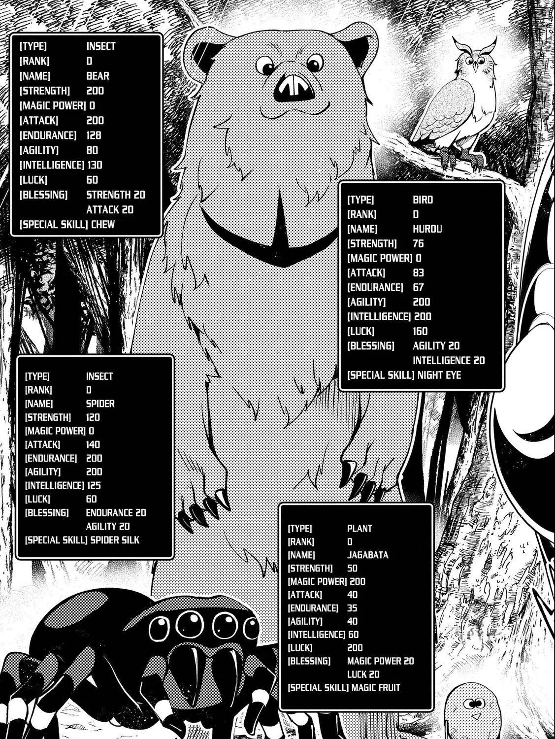 Hell Mode – Yarikomi Suki no Gamer wa Haisettei no Isekai de Musou Suru Chapter 10 page 26 - 