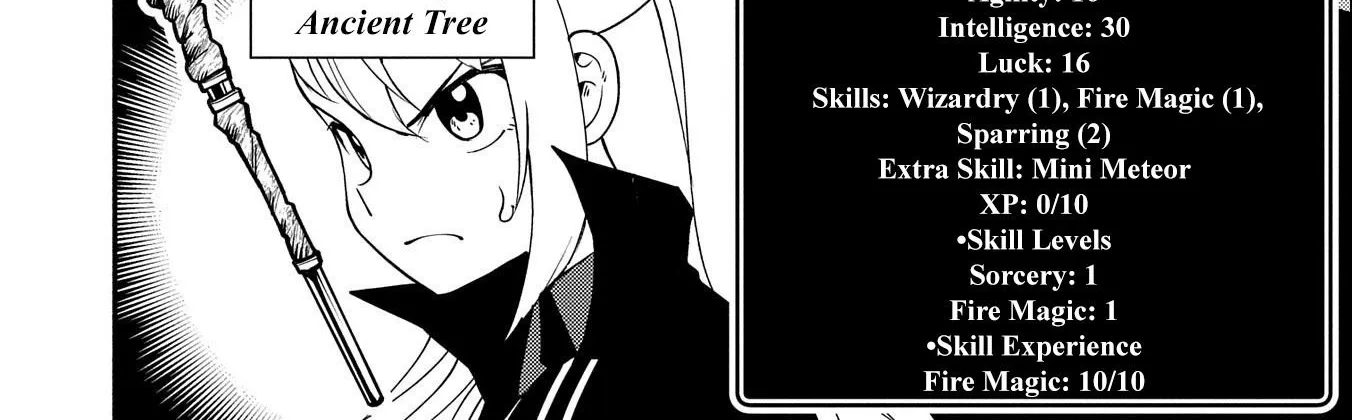 Hell Mode – Yarikomi Suki no Gamer wa Haisettei no Isekai de Musou Suru Chapter 27 page 20 - 