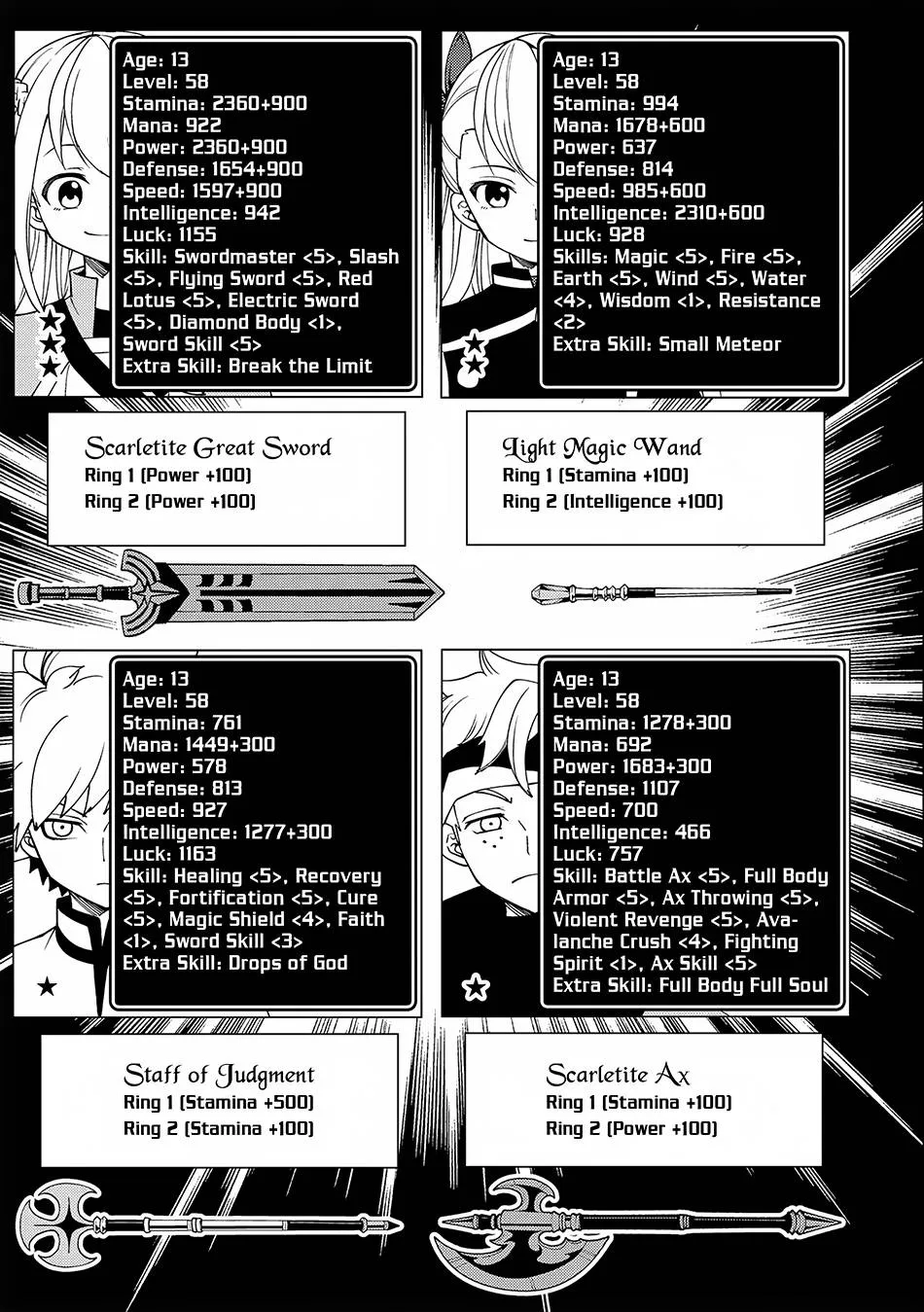 Hell Mode – Yarikomi Suki no Gamer wa Haisettei no Isekai de Musou Suru Chapter 33 page 9 - 