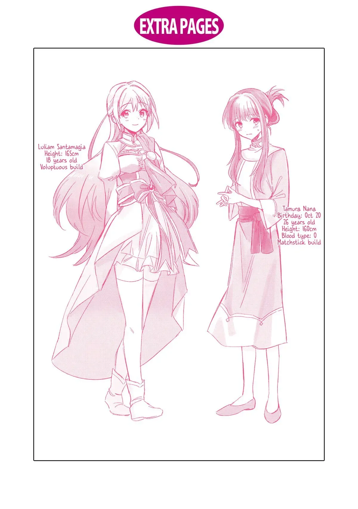Helpless Saint and the Powerless Princess Chapter 4.5 page 4 - 