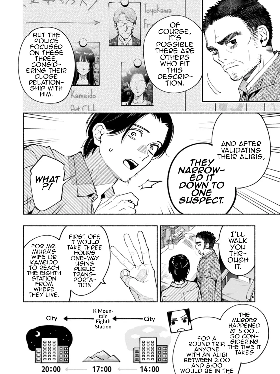 Hen na E Chapter 10 page 51 - 