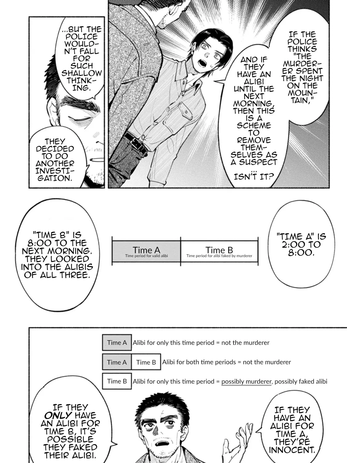 Hen na E Chapter 10 page 59 - 
