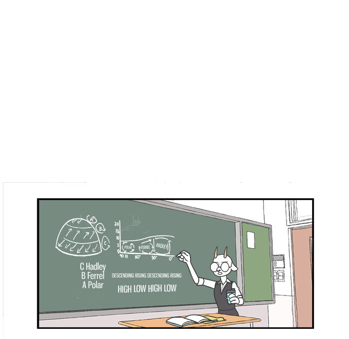 Herbivore High School Chapter 45 page 15 - 