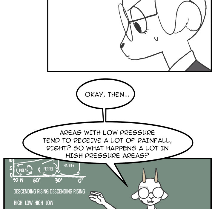 Herbivore High School Chapter 45 page 20 - 