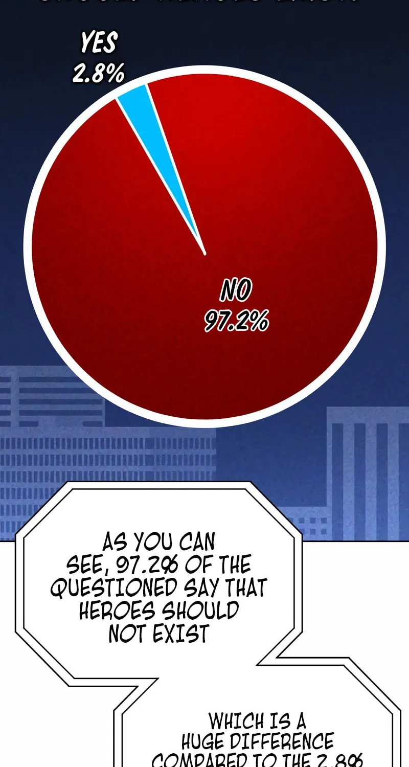 Hero the Maximum Chapter 26 page 19 - 