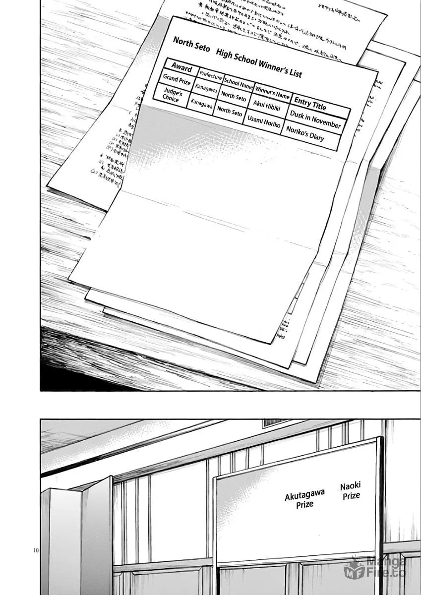 Hibiki - Shousetsuka ni Naru Houhou Chapter 75 page 10 - 