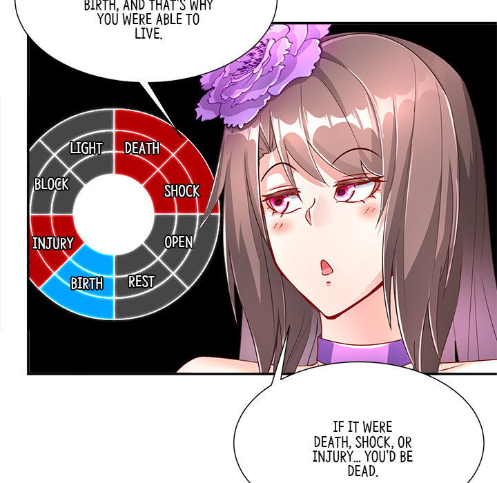 Hidden Class Chapter 36 page 80 - 