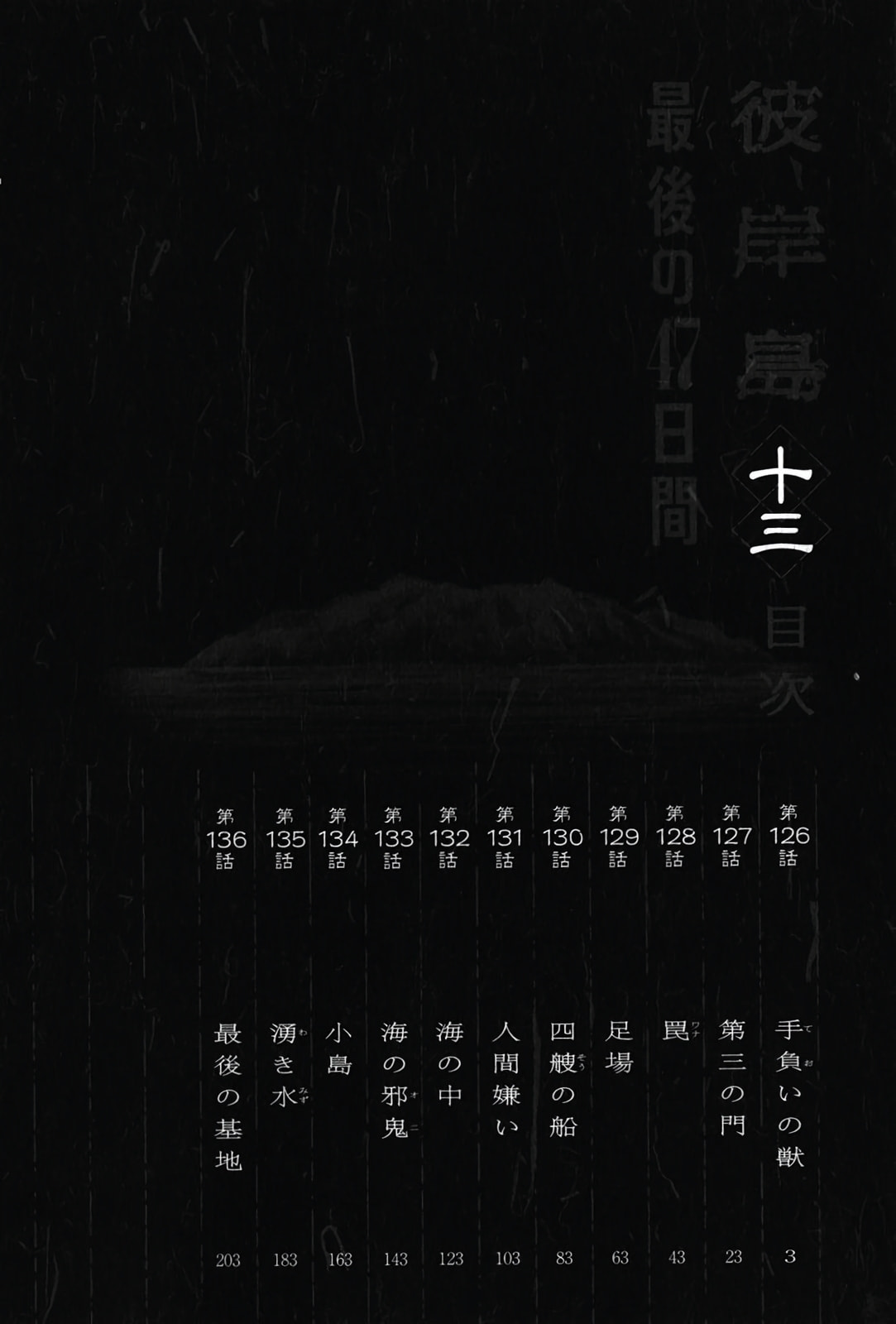 Higanjima - Saigo no 47 Hiai Chapter 126 page 5 - 