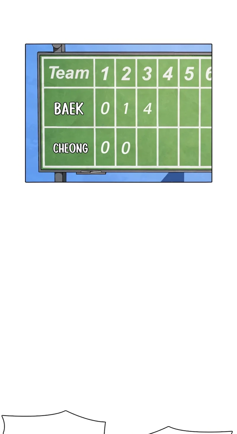 High School Baseball Tycoon Chapter 25 page 2 - 