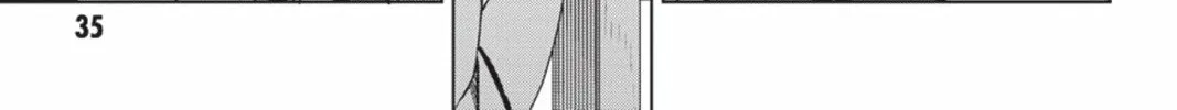 High School DxD Chapter 43 page 38 - 
