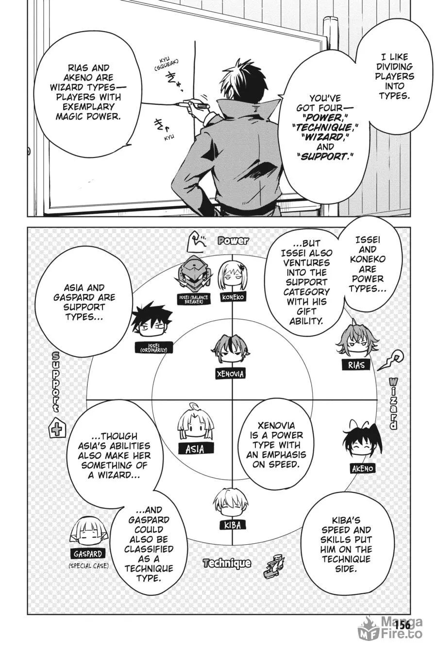 High School DxD Chapter 67 page 12 - 