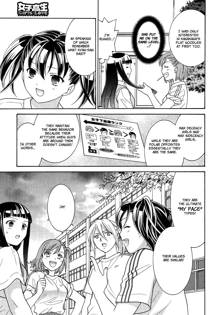 High-School Girl's Love Chapter 3 page 23 - 