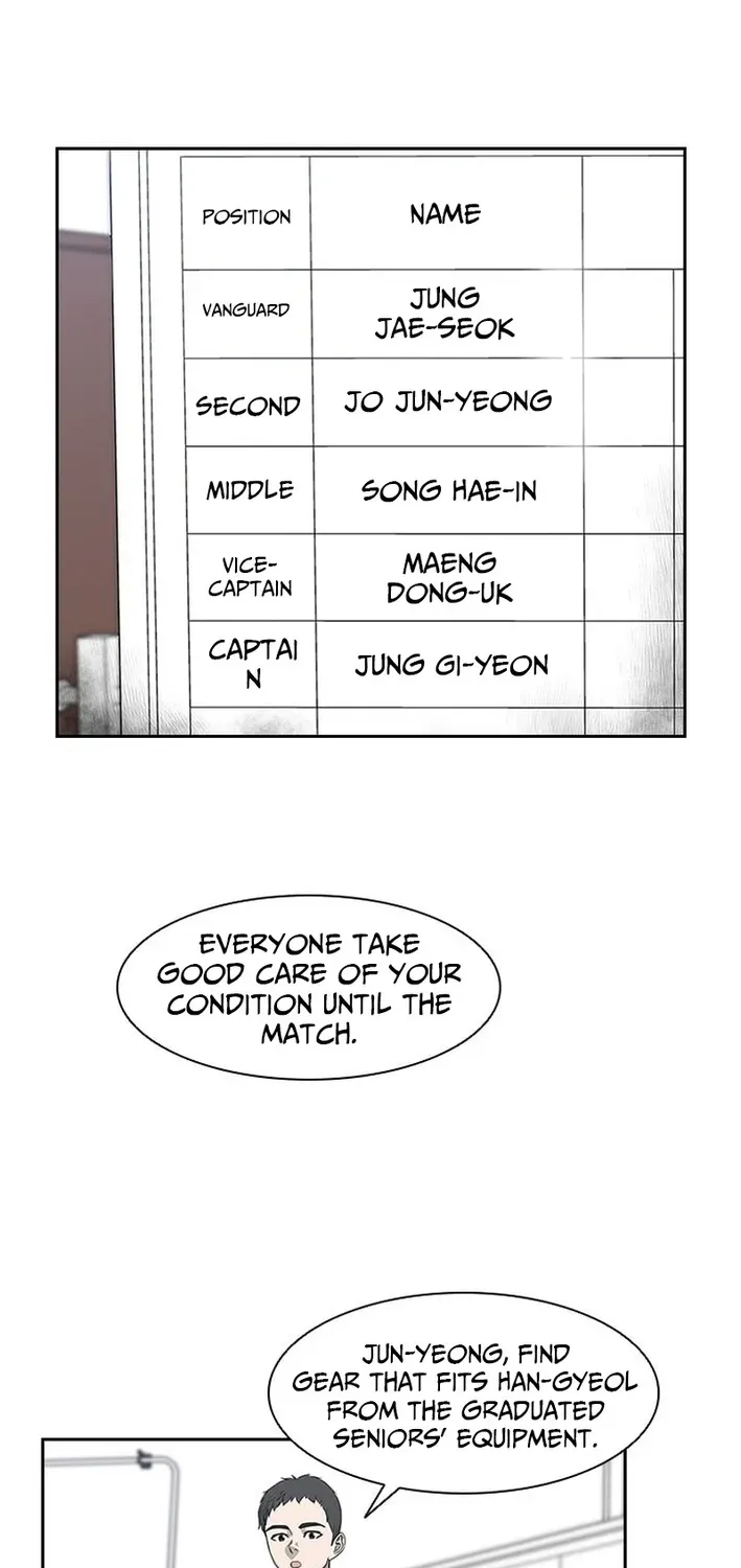 High School King Chapter 13 page 50 - 