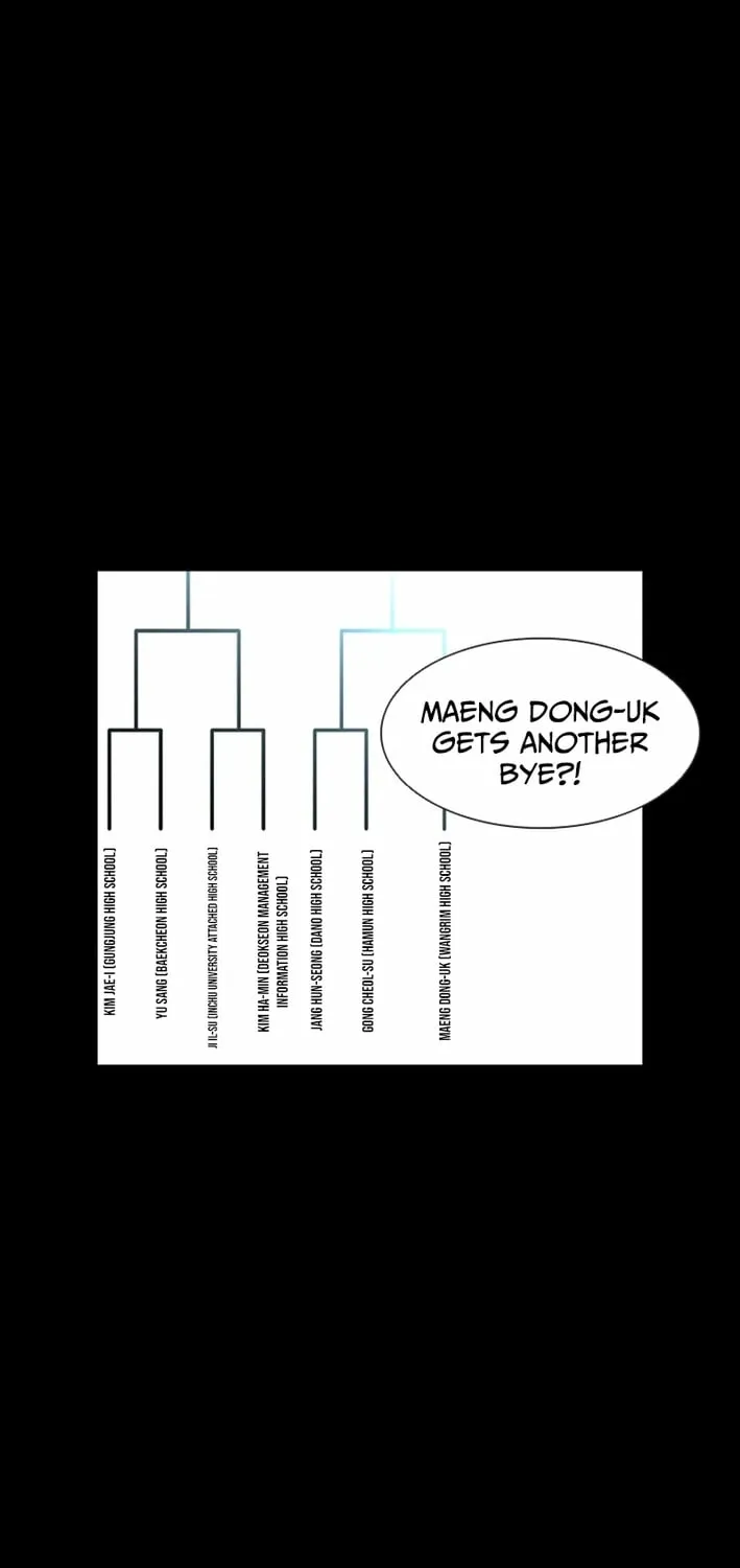 High School King Chapter 36 page 25 - 