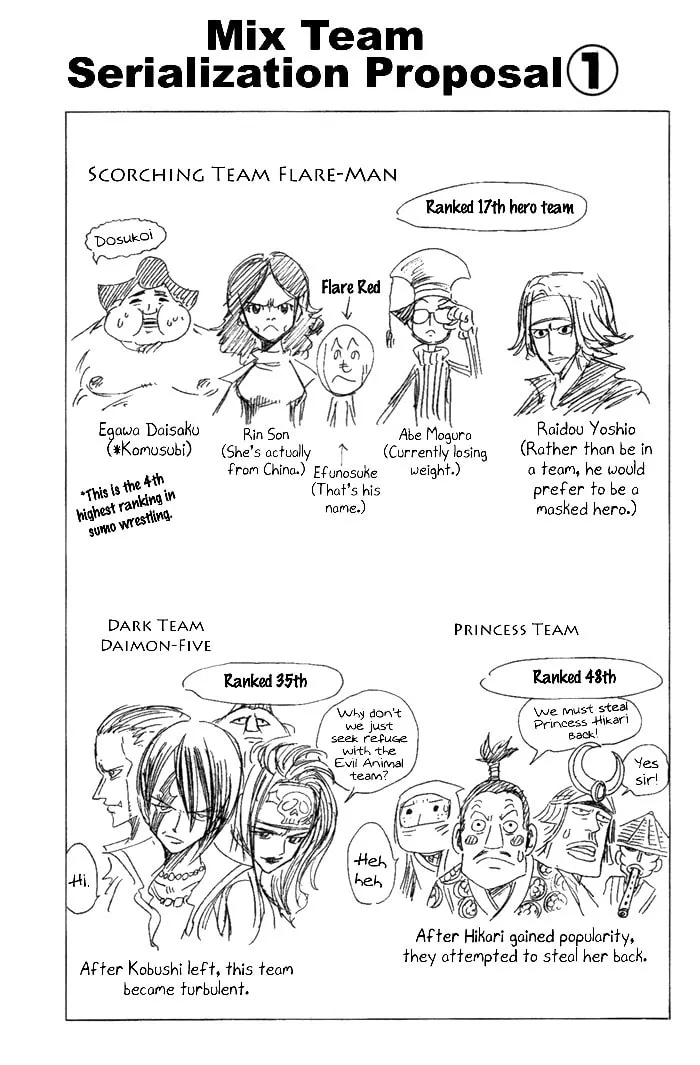 Hiro Mashima's Playground Chapter 8 page 64 - 