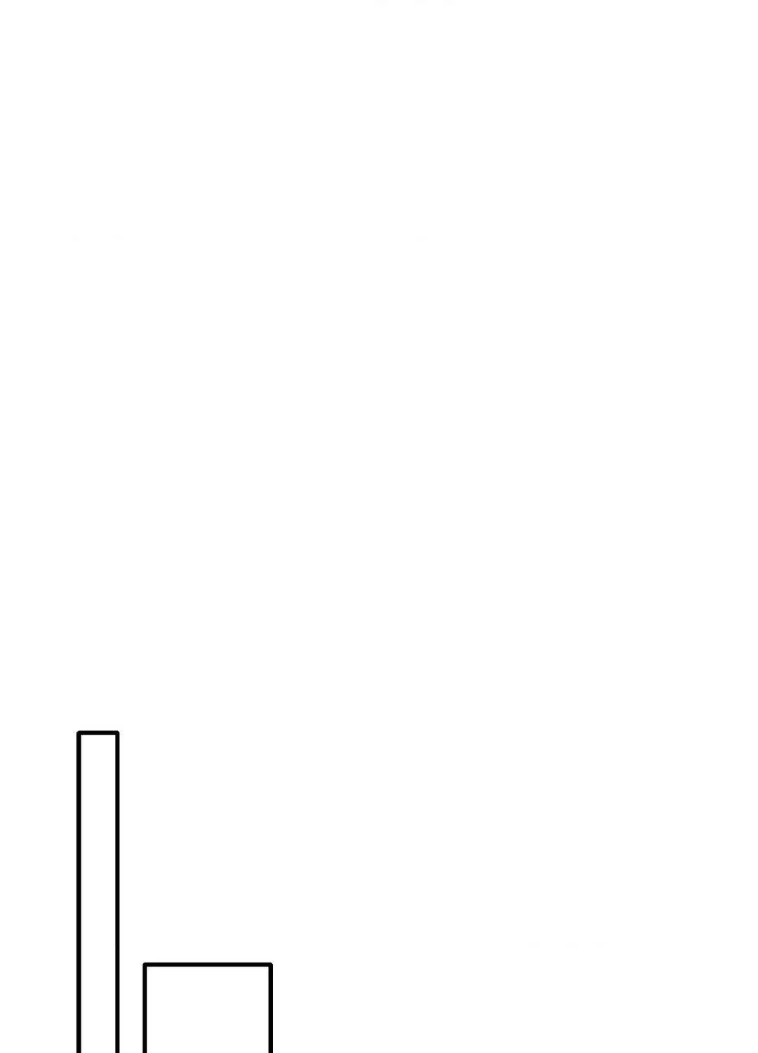 His Perfect Guide Chapter 15 page 151 - 
