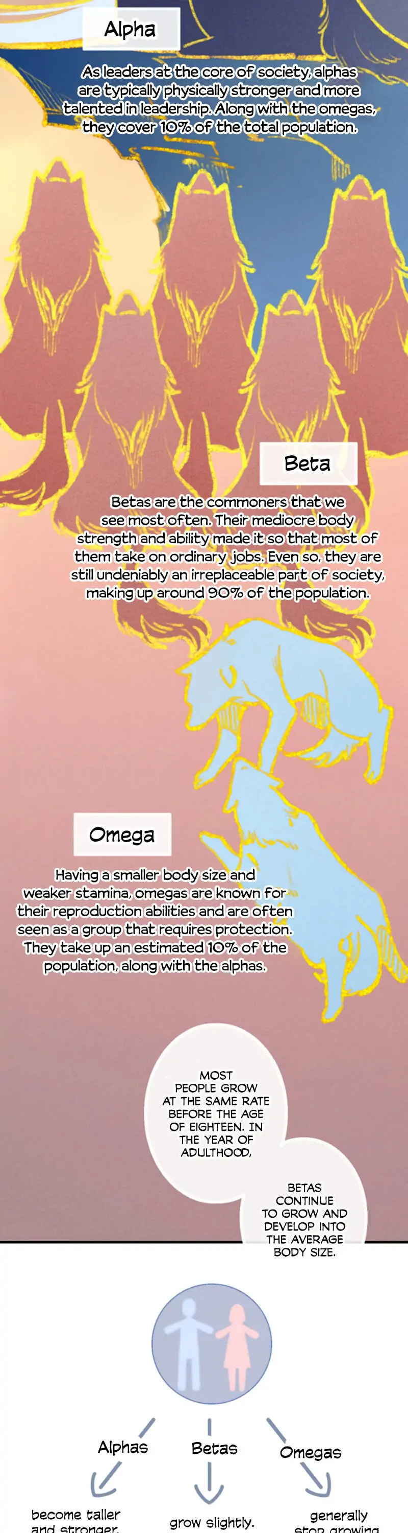 His Wolf Chapter 3 page 4 - 
