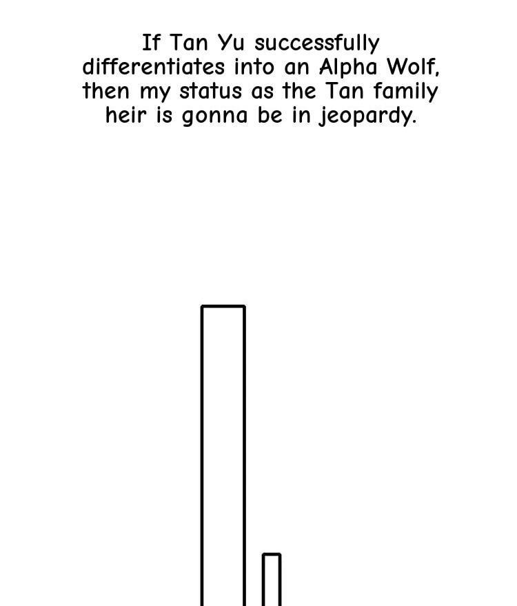 His Wolf Chapter 9 page 32 - 