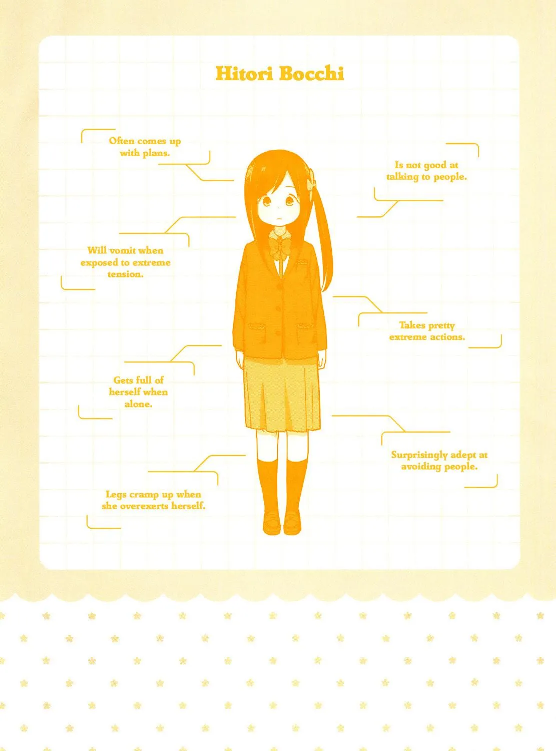 Hitoribocchi no ○○ Seikatsu Chapter 1 page 5 - 