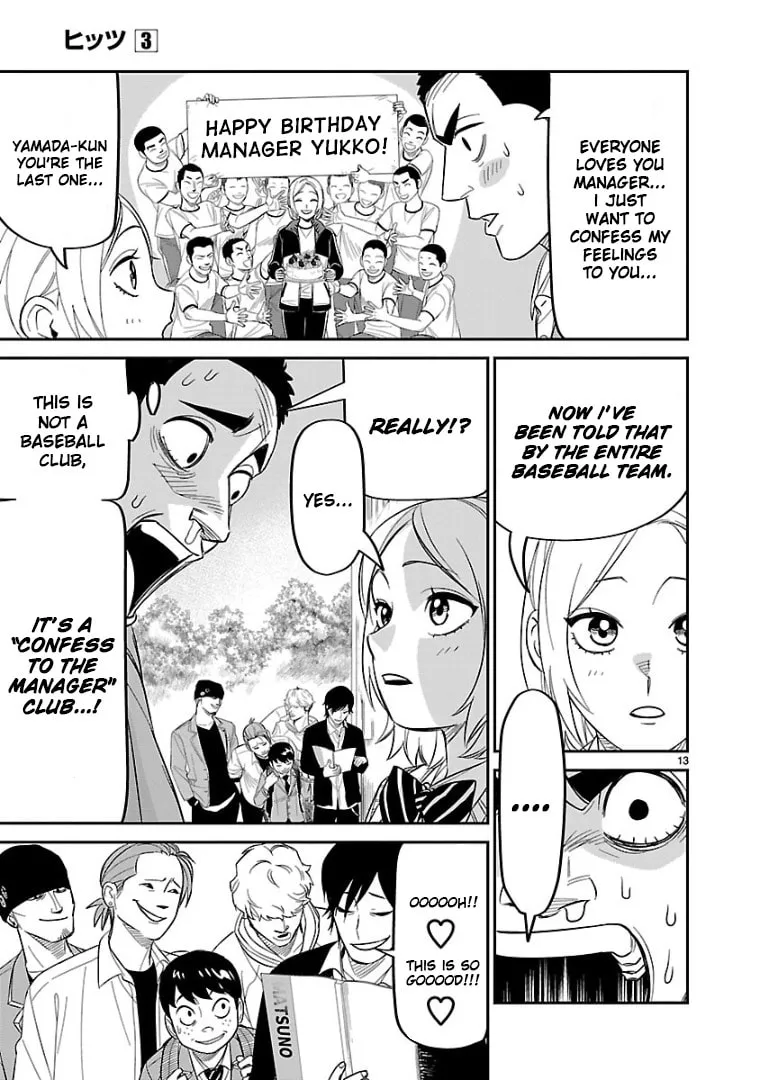 HITS Chapter 13 page 13 - 