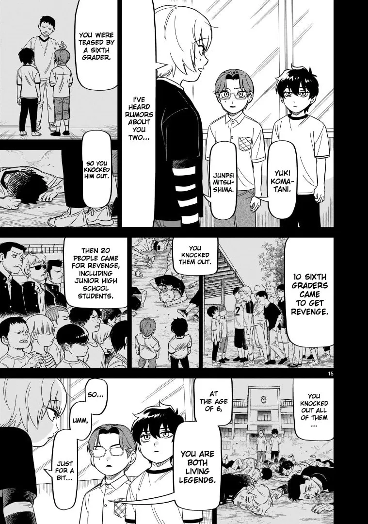HITS Chapter 16 page 14 - 