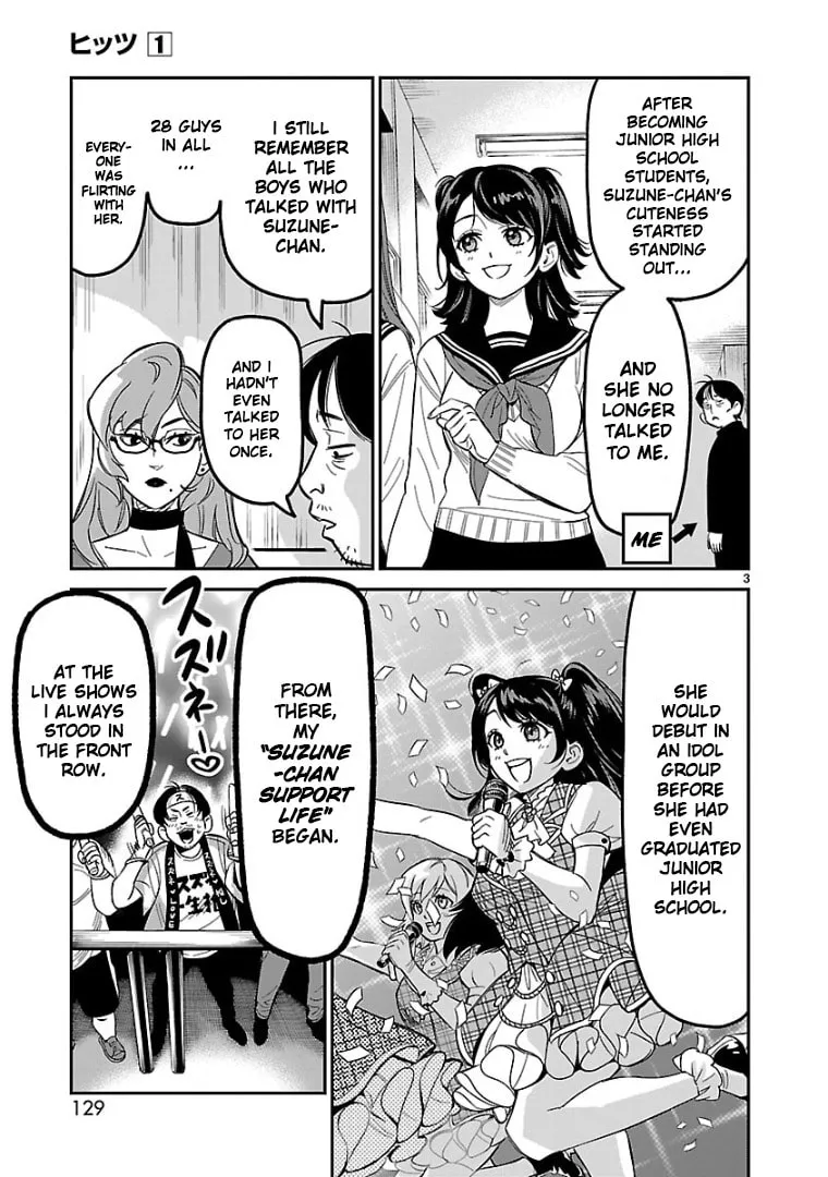 HITS Chapter 4 page 4 - 