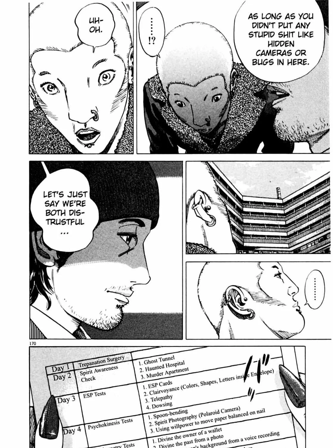 Homunculus Chapter 1 page 337 - 