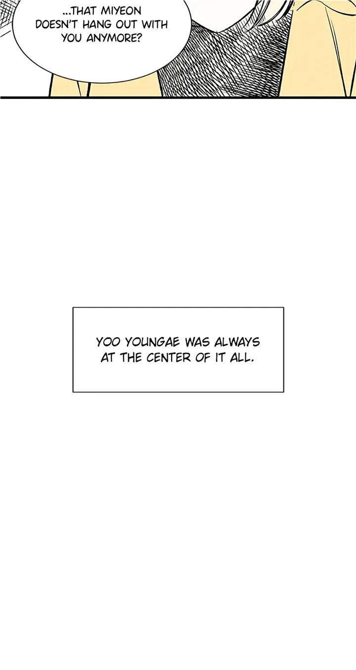 How to Draw an Ellipse Chapter 87 page 5 - 