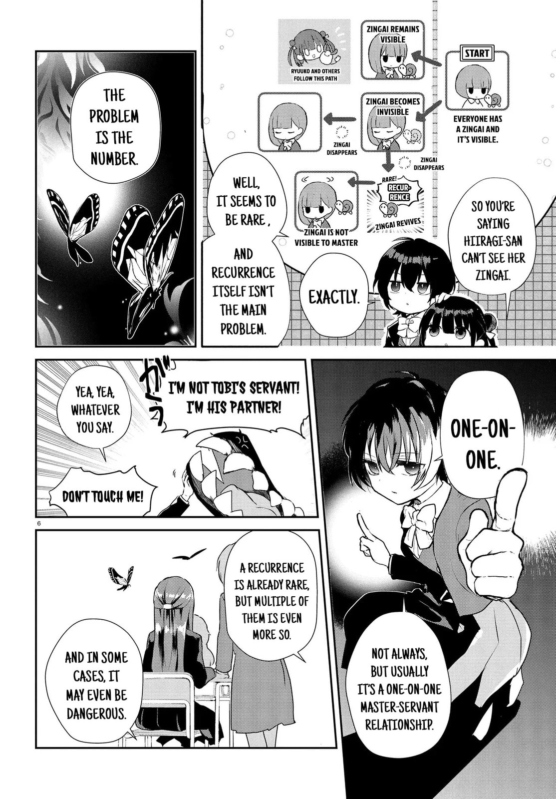 How to Eat Life Chapter 15.2 page 6 - 