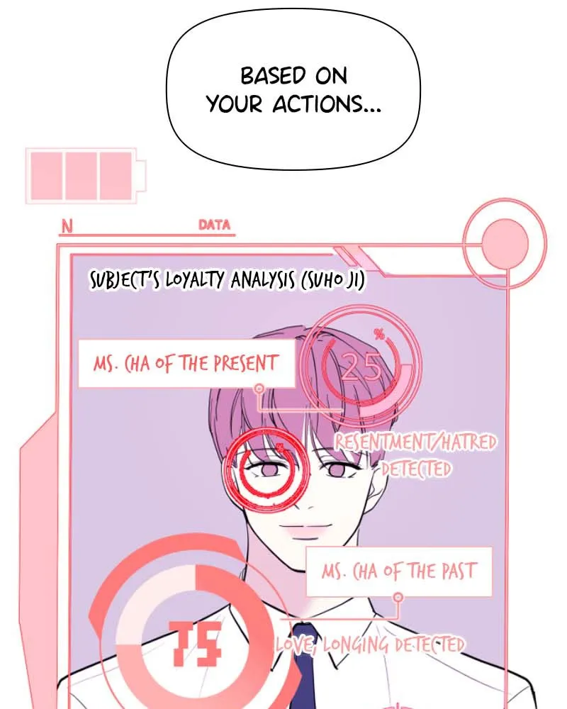 How to Hold His Leash Chapter 64 page 93 - 