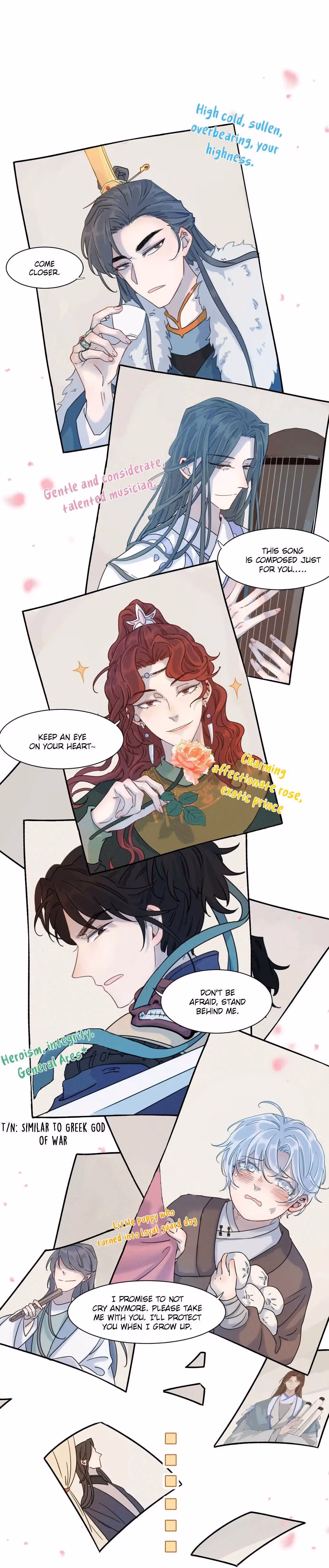 How’d I Get a Heroine’s Script? Chapter 0 page 10 - 