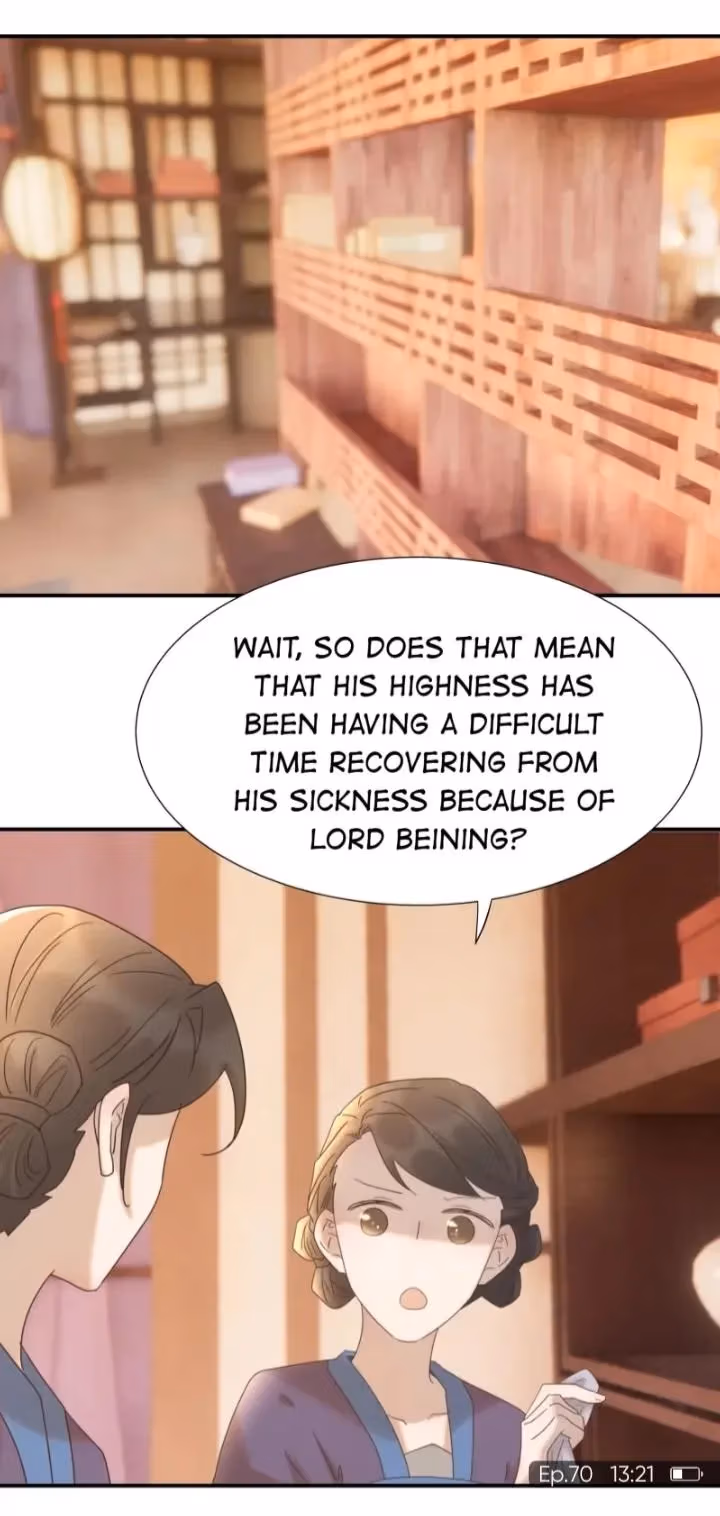 How’d I Get a Heroine’s Script? Chapter 170 page 10 - 