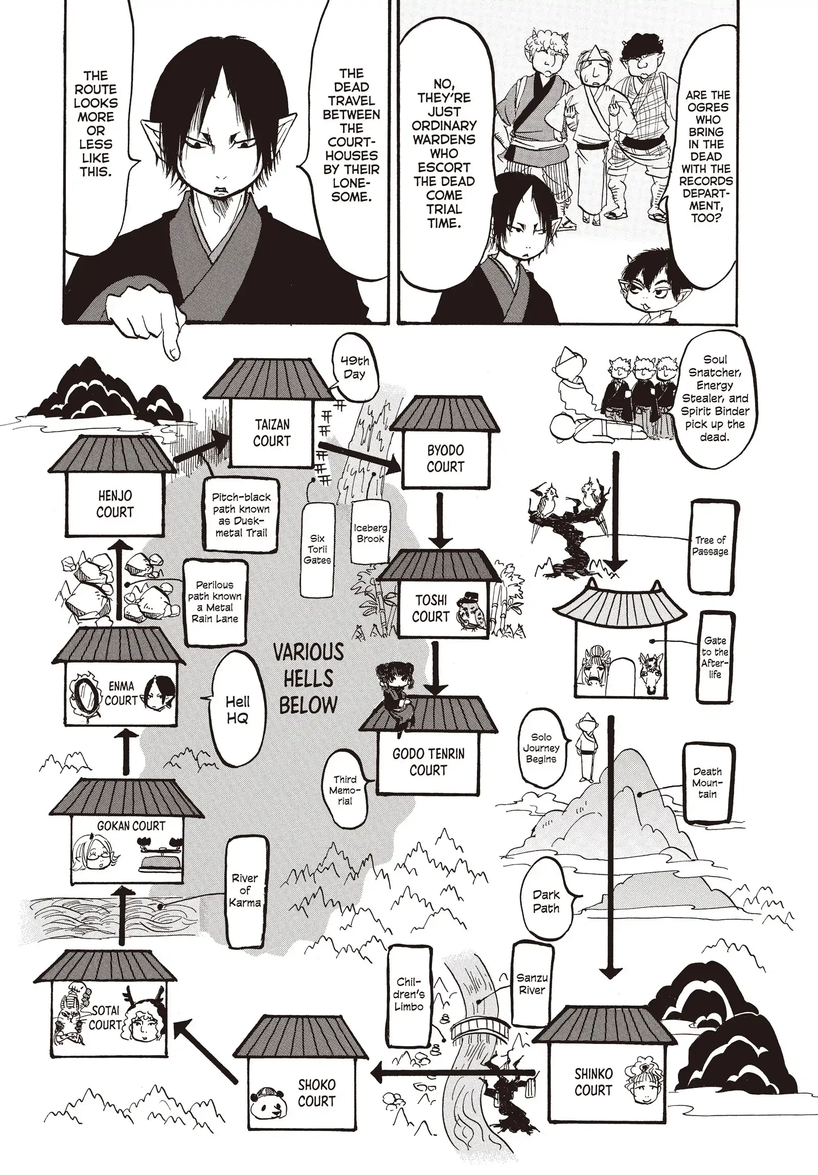 Hozuki's Coolheadedness Chapter 145 page 11 - 
