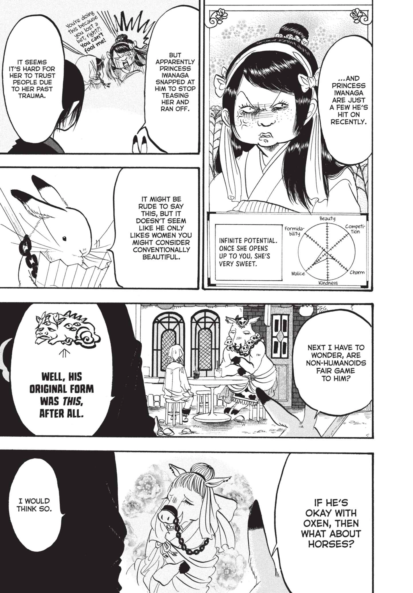 Hozuki's Coolheadedness Chapter 164 page 10 - 