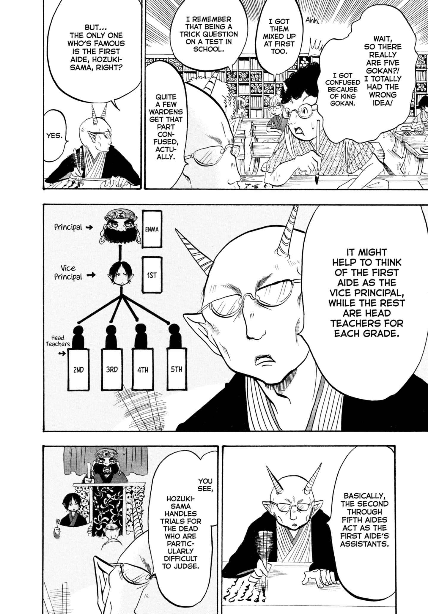 Hozuki's Coolheadedness Chapter 224 page 4 - 