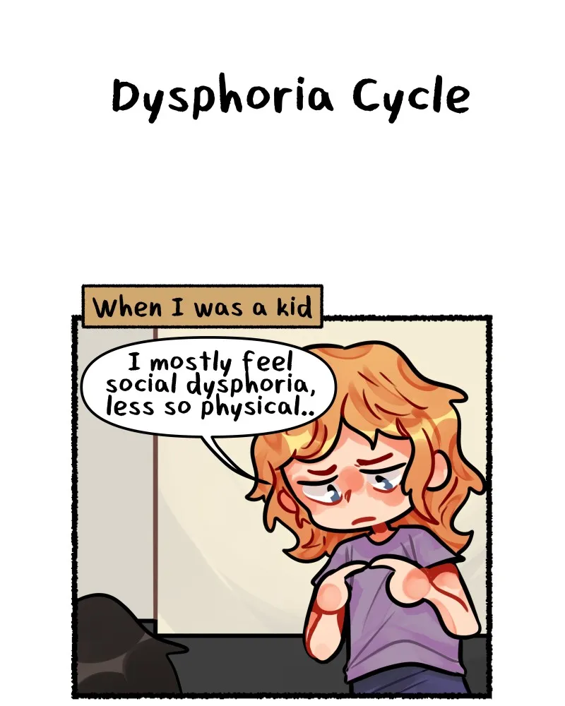 Hyperfocus Chapter 116 page 1 - 