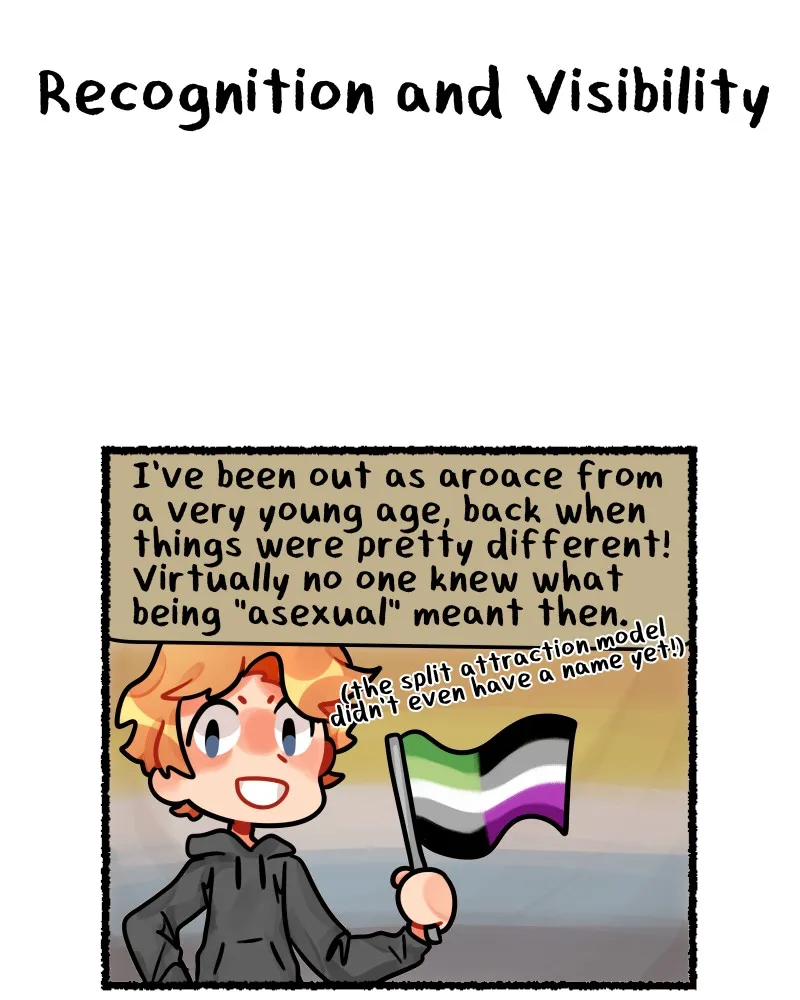 Hyperfocus Chapter 19 page 1 - 