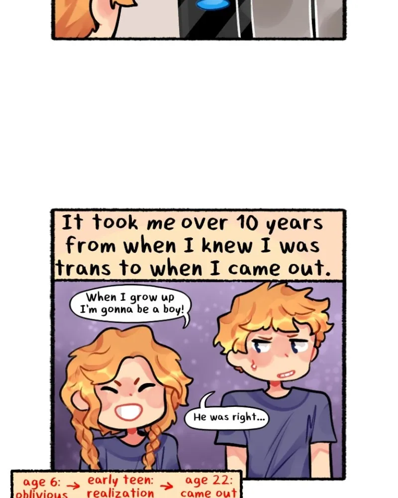 Hyperfocus Chapter 45 page 3 - 