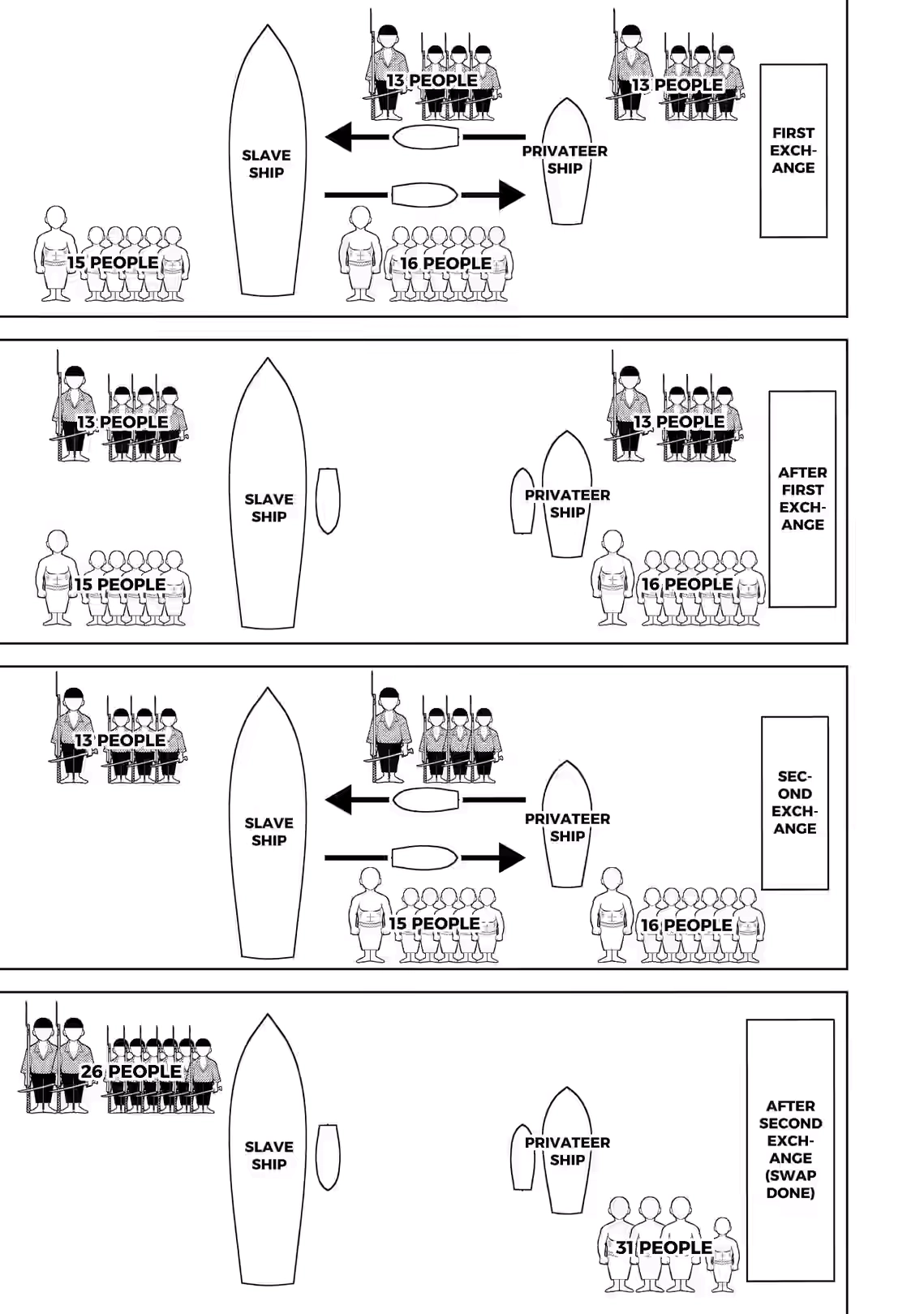 Hyperinflation Chapter 8 page 5 - 